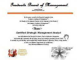 International Certification Accredited Education and designation credential certified chartered qualification